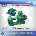 Prix ​​usine - Pompe à engrenages / pompe à huile / pompe de lubrification série KCB